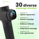 2BEHEALTHY Massage Gun - Incl. 6 Opzetstukken