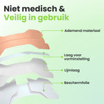 2BEHEALTHY Neusstrips - 30 Stuks - Anti Snurk Neuspleisters
