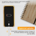 R2B USB-C naar USB-C Kabel - 2 Meter - Snelladen