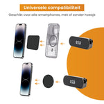R2B Telefoonhouder Auto Magnetisch - Dashboard/Console - 360° rotatie - Kantelbaar