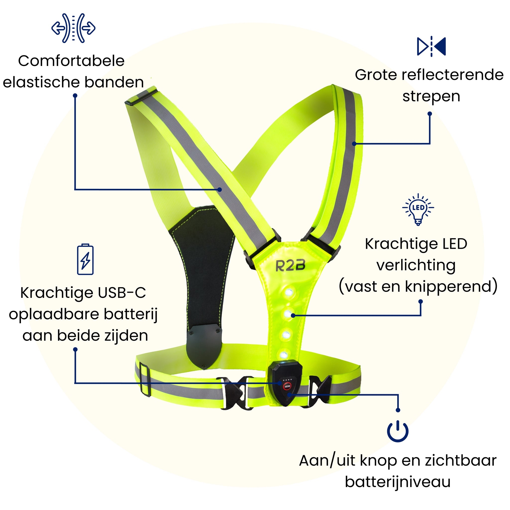 Een hardloop licht vest met uitleg van alle functies