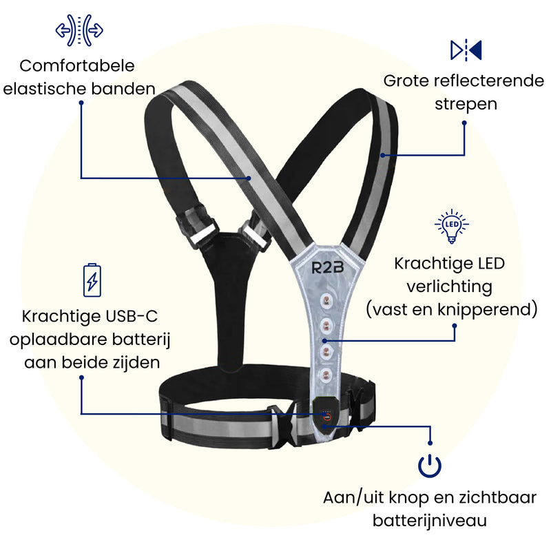 Een hardloop licht vest met uitleg van alle functies