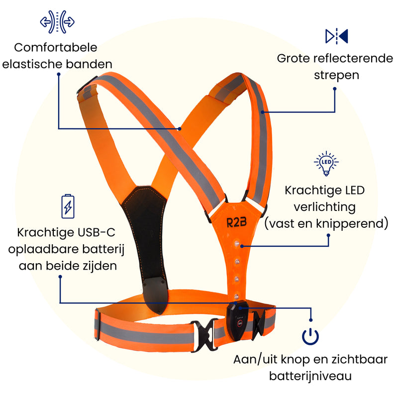 Een hardloop licht vest met uitleg van alle functies