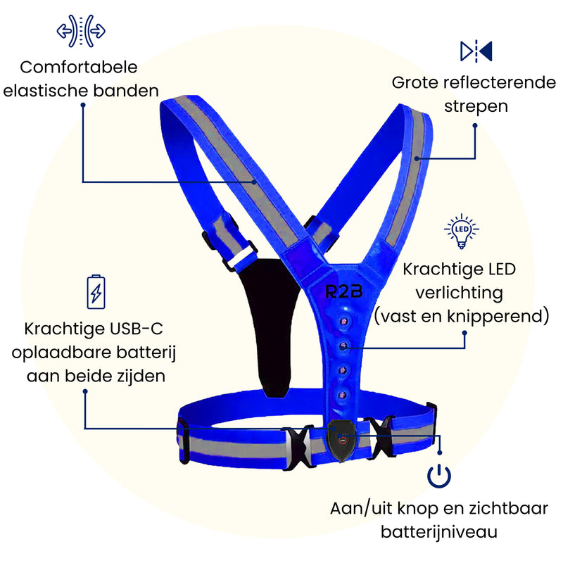 Een hardloop licht vest met uitleg van alle functies