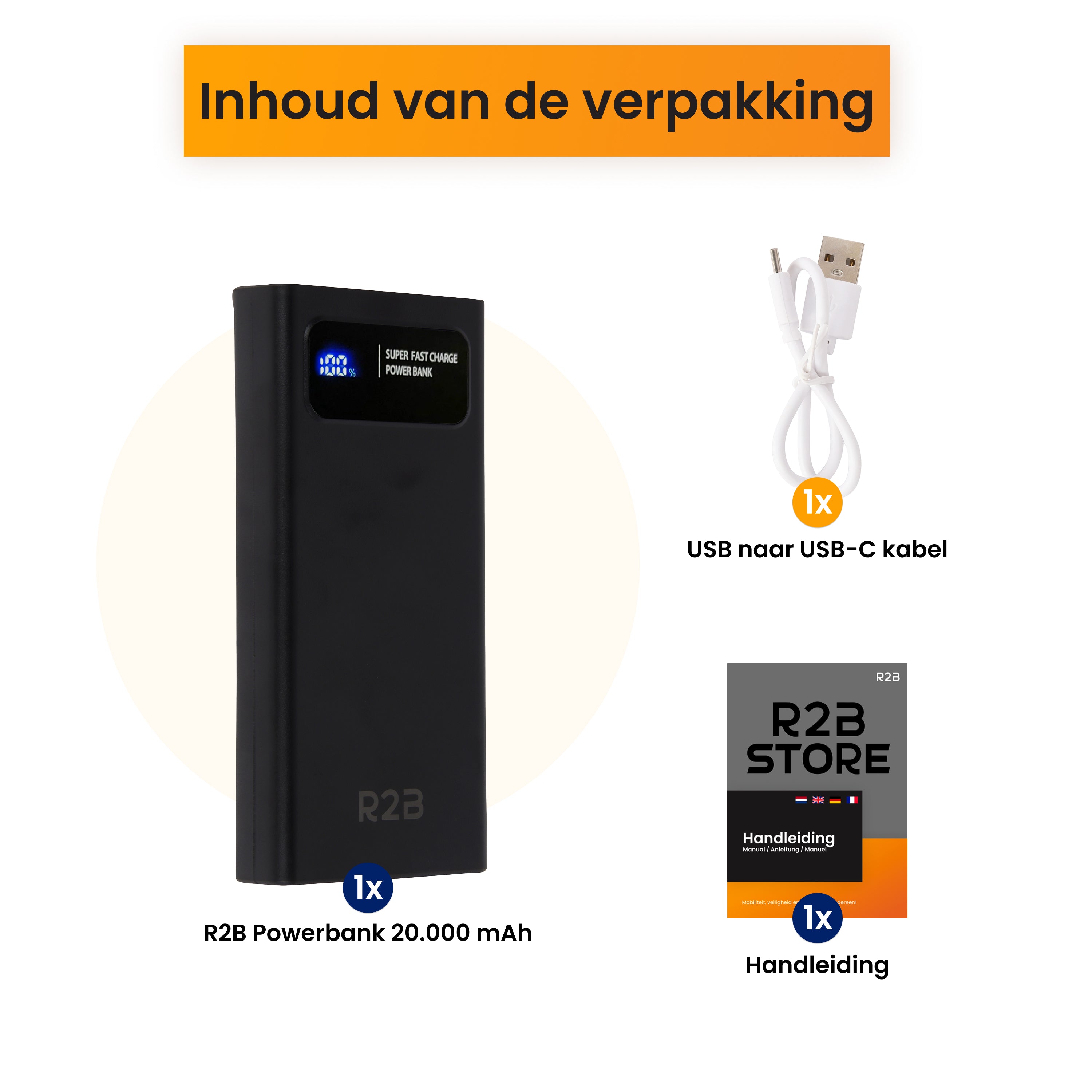R2B Powerbank 20,000 mAh - 4 to 6 Charges - Fast Charging - Powerful & Compact