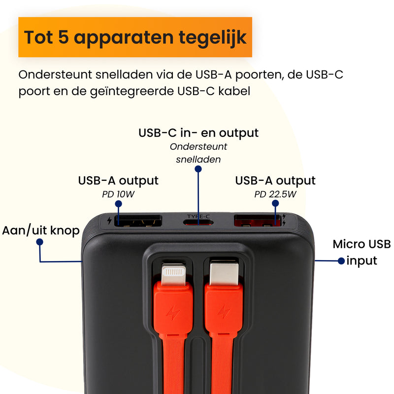 powerbank voor iphone die geschikt is om tot 5 apparaten tegelijk op te laden