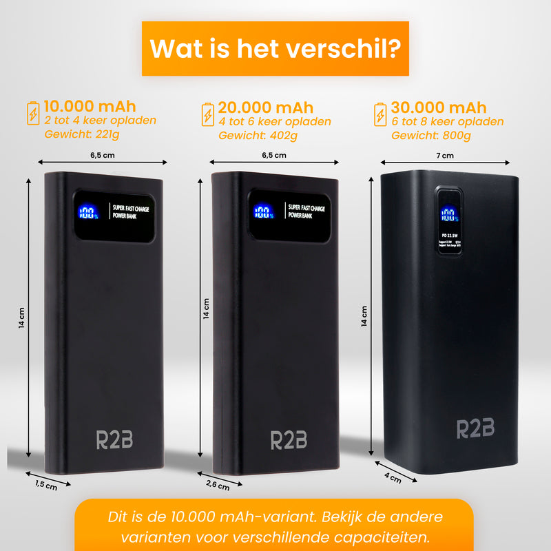 R2B Powerbank 10.000 mAh - 2 tot 4 Keer Opladen - Snelladen - Licht & Compact