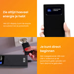 R2B Powerbank 20,000 mAh - 4 to 6 Charges - Fast Charging - Powerful &amp; Compact