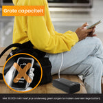 R2B Powerbank 30.000 mAh - 6 tot 8 Keer Opladen - Snelladen - Hoge Capaciteit & Betrouwbaar