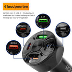 R2B Auto Oplader USB-C & USB-A - 4 Poorten - Snellader voor 12V Aansluiting