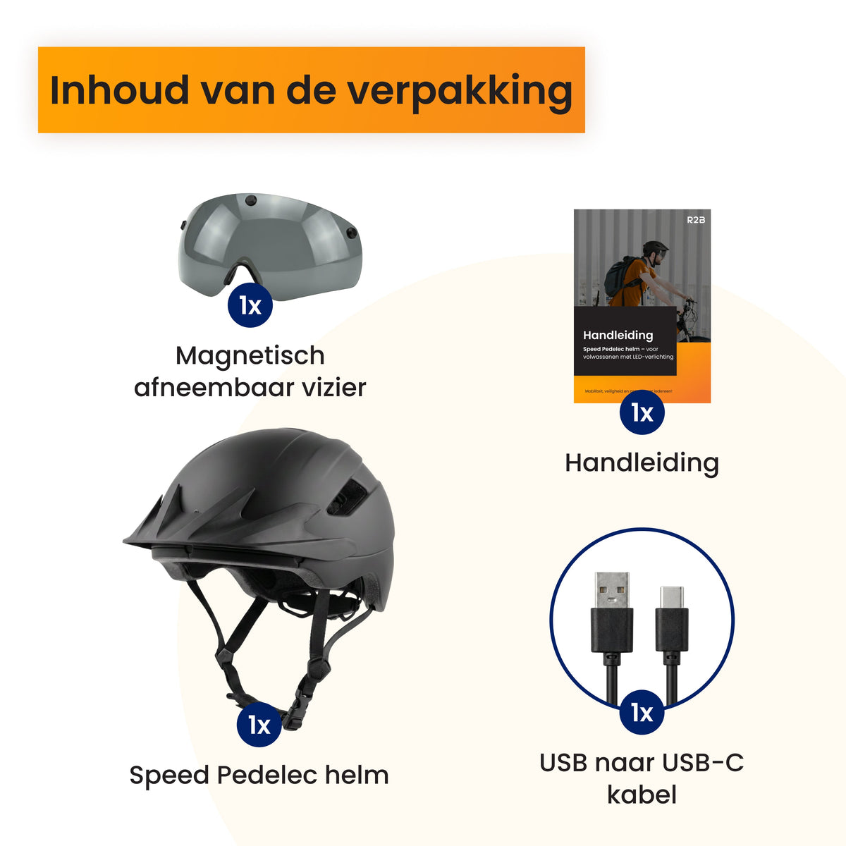 R2B Fietshelm voor Speed Pedelec & Snorfiets - Verlichting & Bescherming - Dames en Heren - Zwart - fiets
