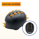 R2B Fietshelm voor Volwassenen met LED Verlichting - Voor & Achterlicht - Dames & Heren - Zwart