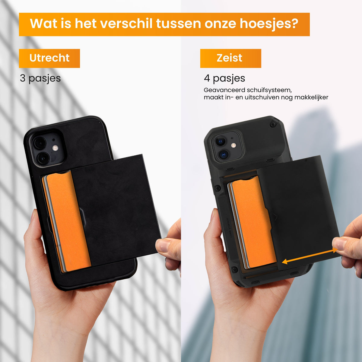 R2B iPhone 11 Hoesje met Pasjeshouder - Screenprotector - 4 Pasjes - Robuust & Beschermend - Zwart - Telefoonhoesje