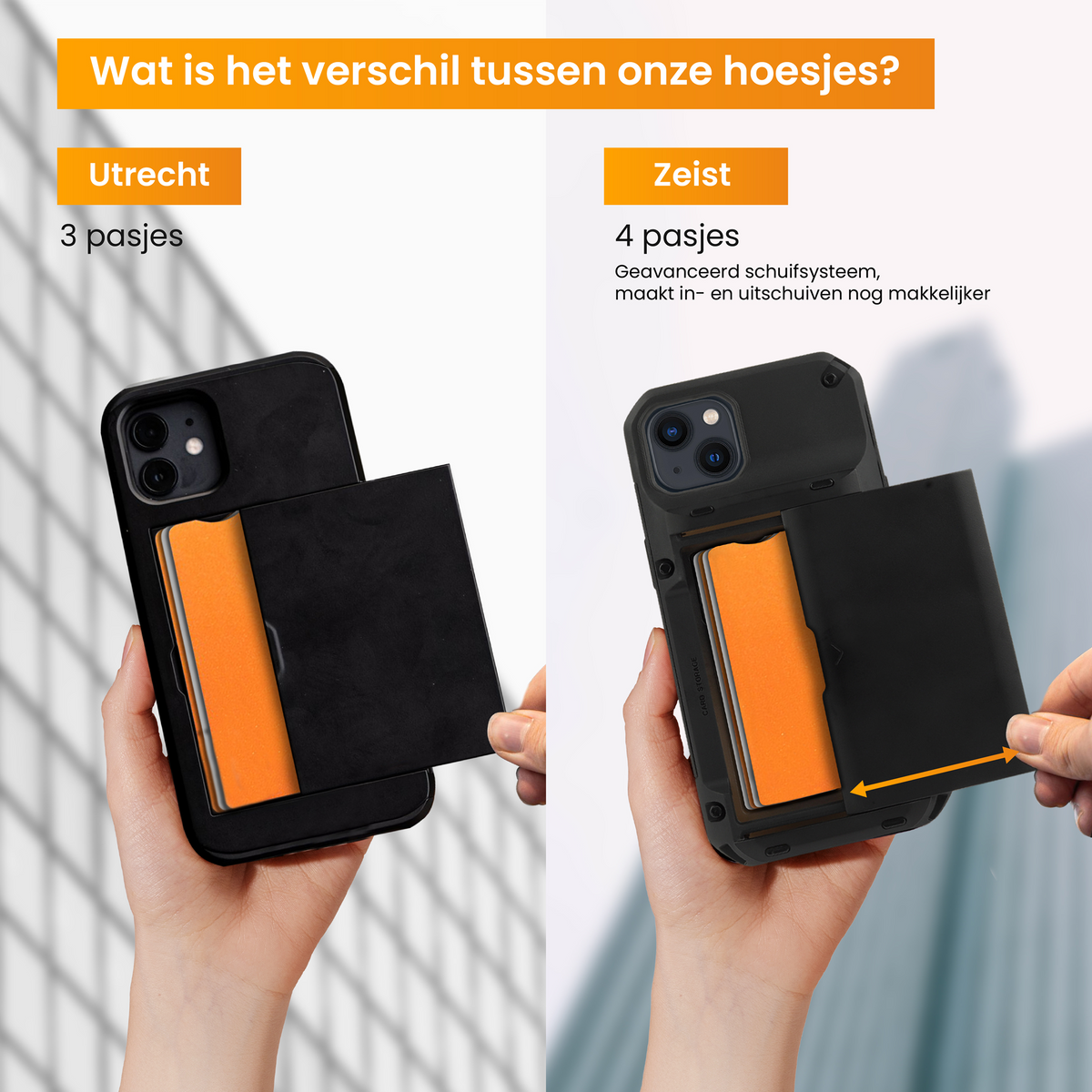 R2B iPhone 13 Hoesje met Pasjeshouder - Screenprotector - 4 Pasjes - Robuust & Beschermend - Zwart - Telefoonhoesje