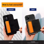R2B iPhone 16 Pro Hoesje met Pasjeshouder - Screenprotector - 4 Pasjes - Robuust & Beschermend - Zwart