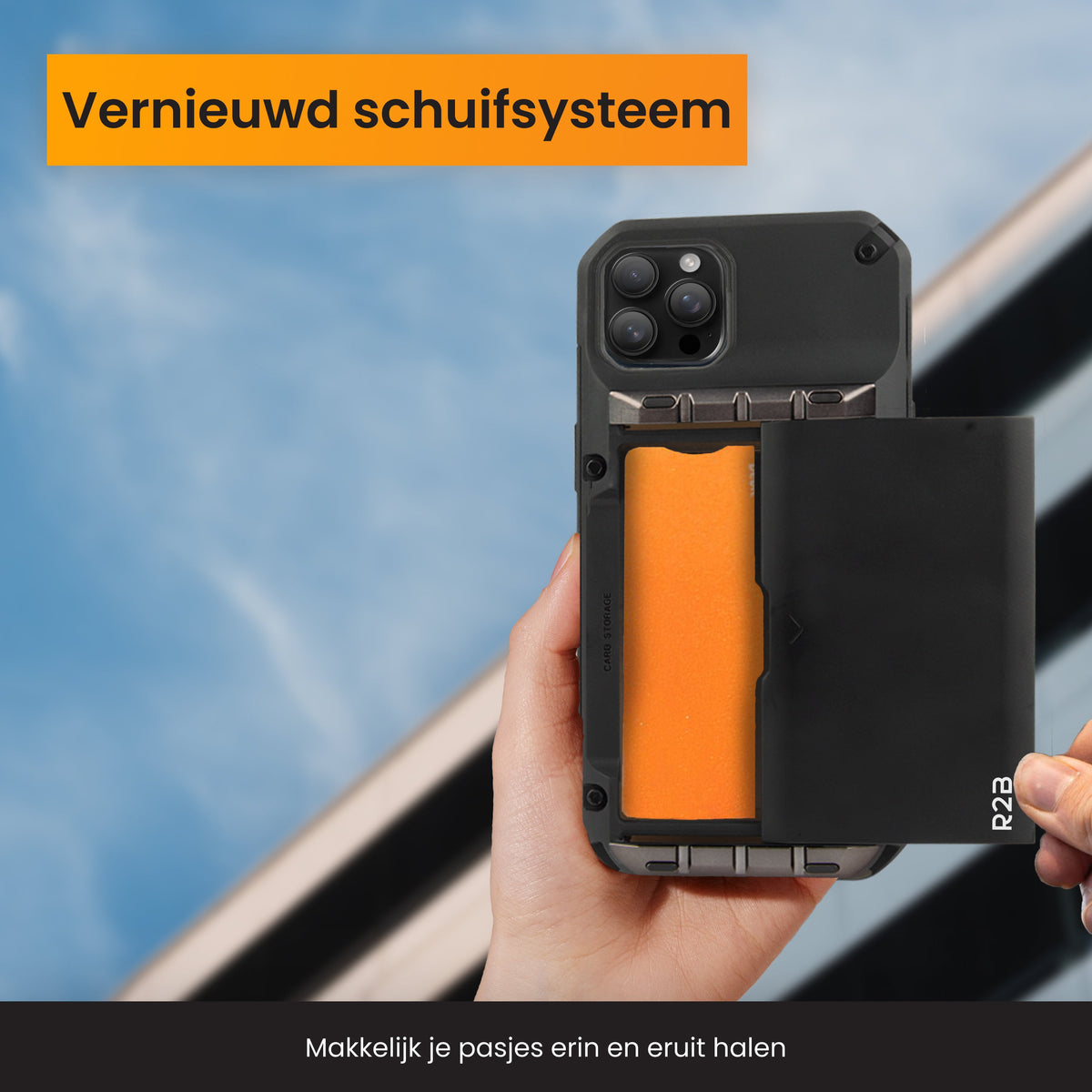 R2B iPhone 16 Pro Hoesje met Pasjeshouder - Screenprotector - 4 Pasjes - Robuust & Beschermend - Zwart