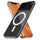 R2B iPhone 17 Pro Max MagSafe Hoesje - Transparant - Incl. Screenprotector