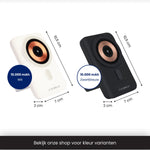 R2B MagSafe Powerbank 10.000 mAh - Magnetisch - 2 tot 4 keer Opladen