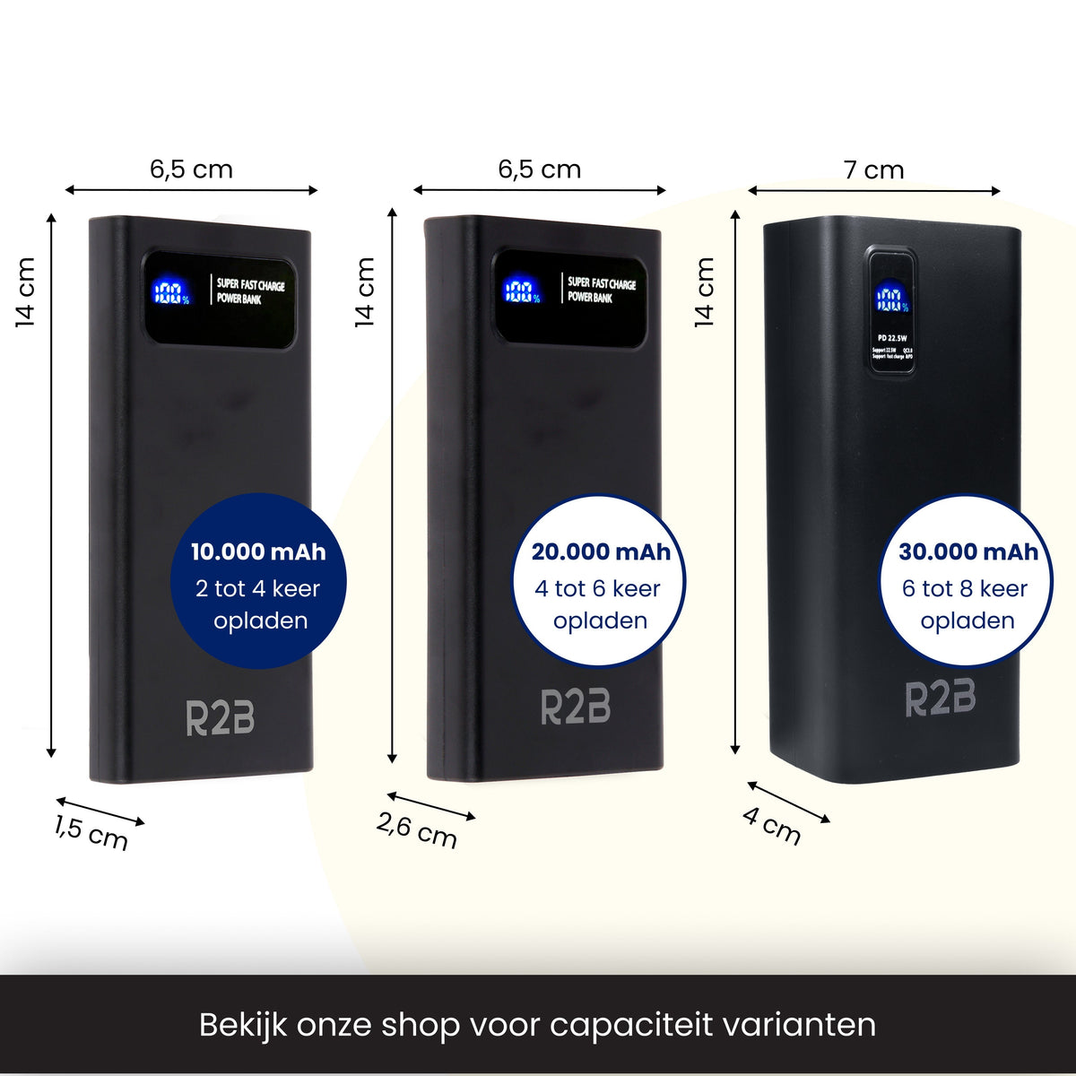 R2B Powerbank 10.000 mAh - 2 tot 4 Keer Opladen - Powerbank