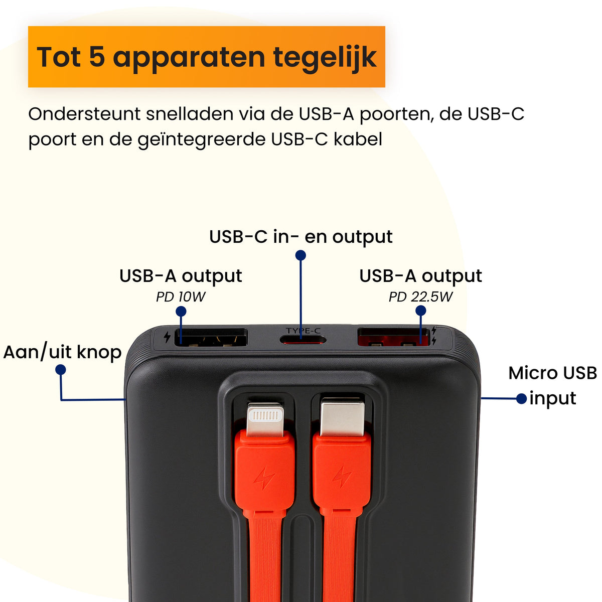 R2B Powerbank 10.000 mAh - Ingebouwde Kabels (USB-C & 8 Pins) - Snelladen - Betrouwbaar & Compact