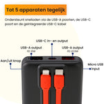 R2B Powerbank 10.000 mAh - Ingebouwde Kabels (USB-C & 8 Pins) - Snelladen - Betrouwbaar & Compact