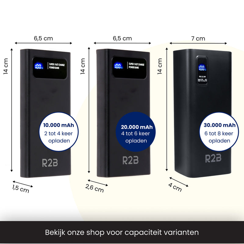 R2B Powerbank 20.000 mAh - 4 tot 6 Keer Opladen - Snelladen - Krachtig & Compact - Powerbank