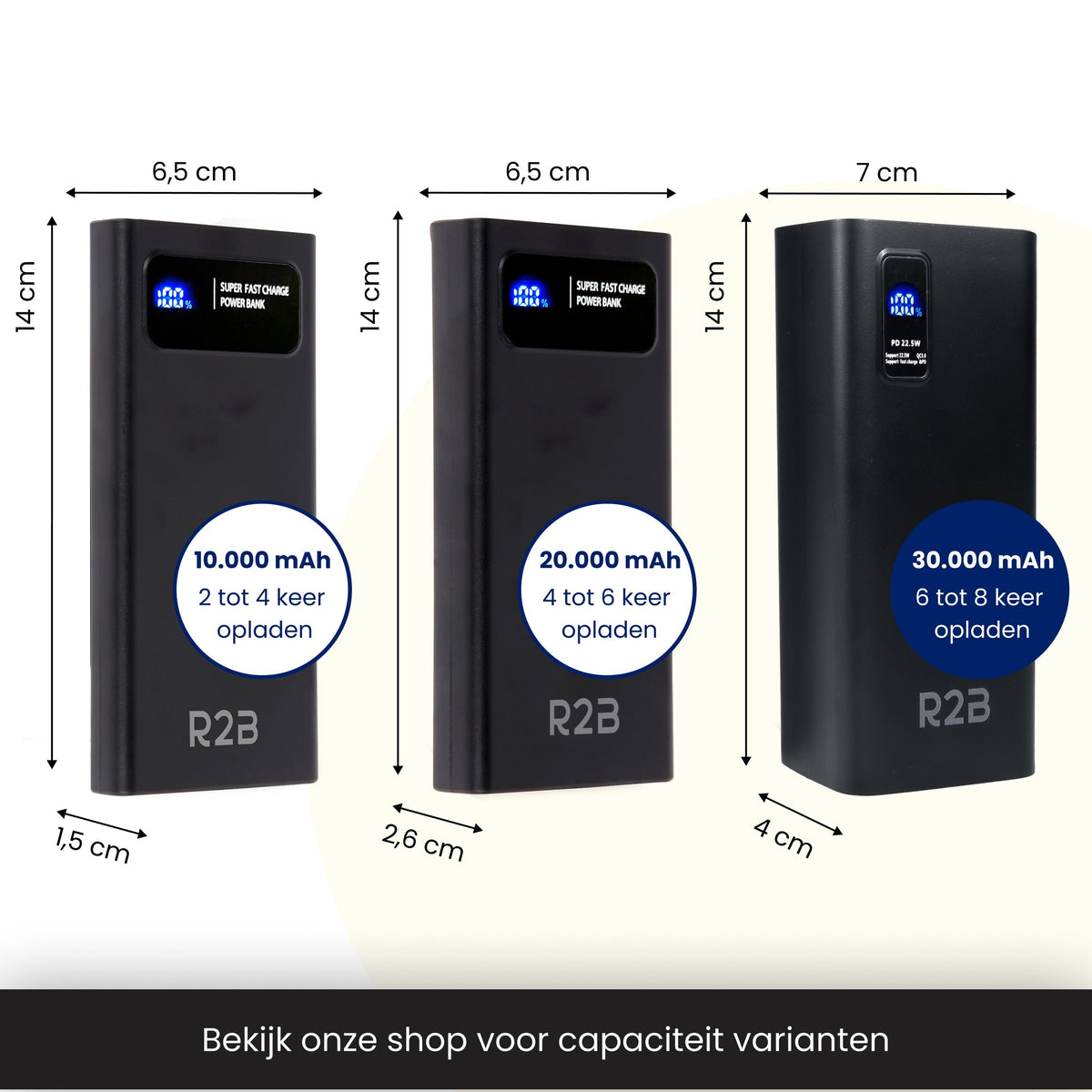 R2B Powerbank 30.000 mAh - 6 tot 8 Keer Opladen