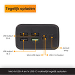 R2B Powerbank 30.000 mAh - 6 tot 8 Keer Opladen