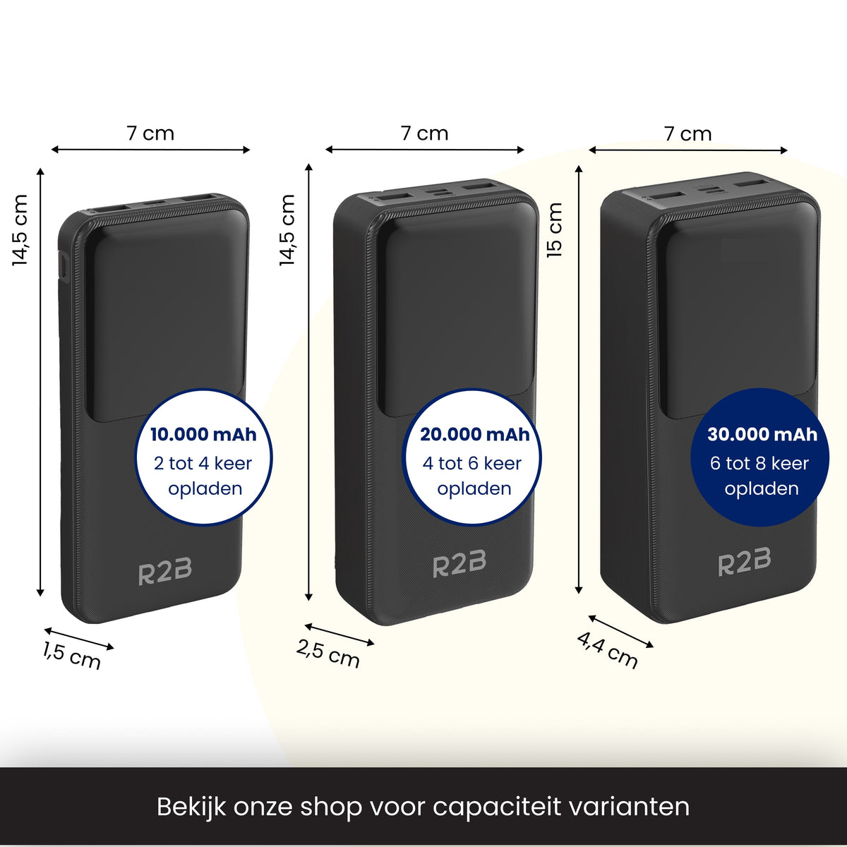 R2B Powerbank 30.000 mAh met Ingebouwde Kabels (USB-C & 8 Pins)
