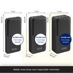 R2B Powerbank 30.000 mAh met Ingebouwde Kabels (USB-C & 8 Pins)