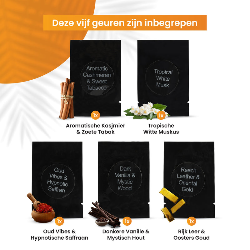 R2B® Autoparfum Navulling - Combiset Van Alle Geuren - 5 Stuks