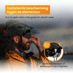 R2B® Fietshelm Volwassenen geschikt voor Speed Pedelec & Snorfiets + Transparant en Magnetisch Helm Vizier