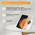 R2B® Magsafe Powerbank 10000 mAh - Power Bank geschikt voor Apple - USB-C output - 2 tot 4 keer opladen - Wit