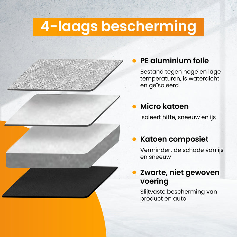 R2B® Stevige IJskrabber auto & Anti-Vries Deken Auto Voorruit - IJsdeken & Ruitenkrabber