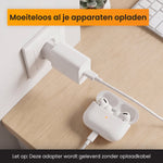 R2B USB-C Adapter - Compacte USB Stekker