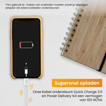 R2B USB-C naar USB-C Kabel - 2 Meter - Snelladen - Stevig & Betrouwbaar - Wit