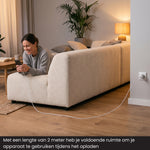 R2B USB-C naar USB-C Kabel met USB-C Adapter - 2 Meter - Snelladen
